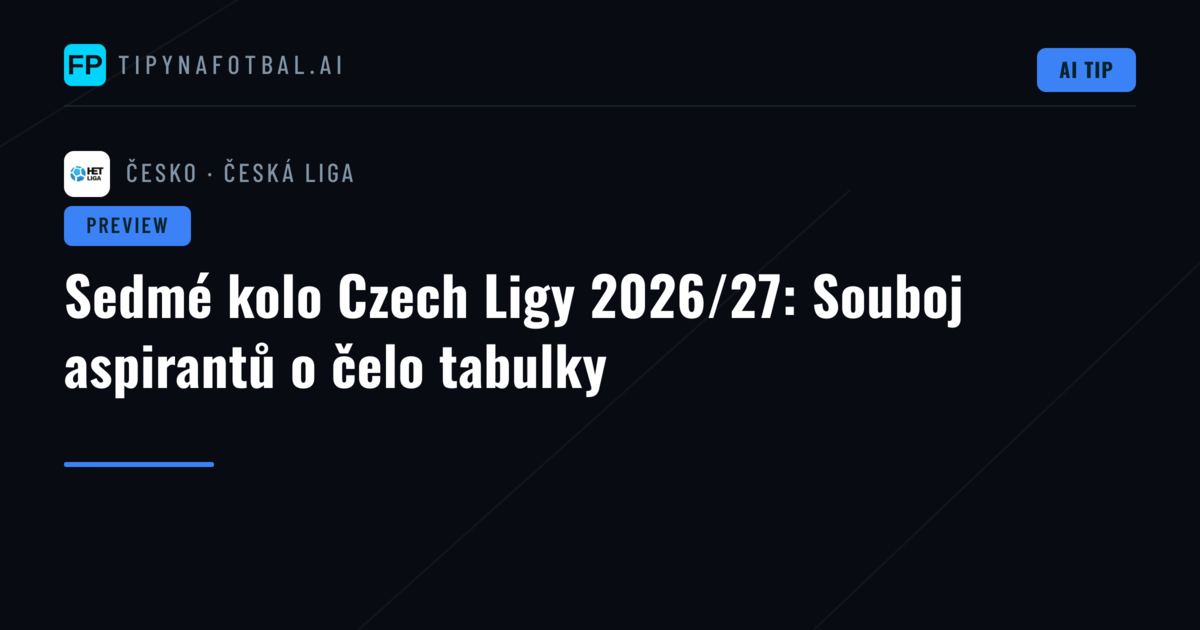 Sedmé kolo Czech Ligy 2026/27: Souboj aspirantů o čelo tabulky