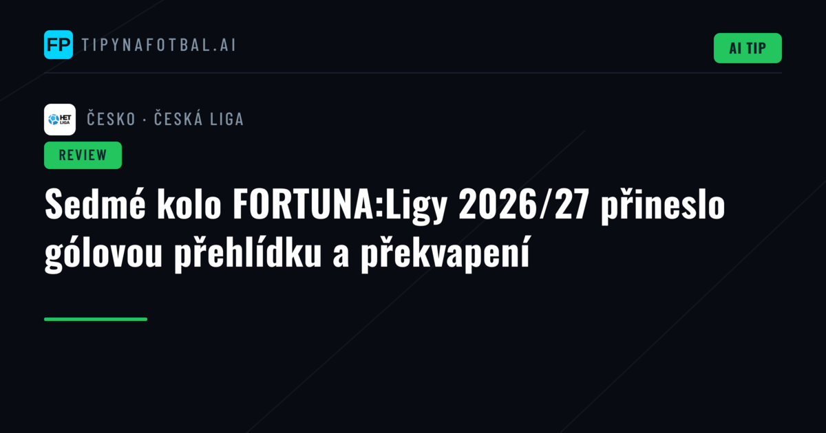 Sedmé kolo FORTUNA:Ligy 2026/27 přineslo gólovou přehlídku a překvapení