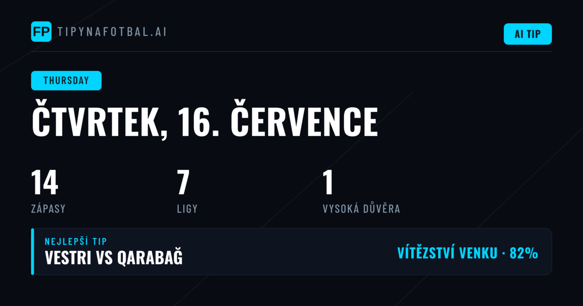 Čtvrteční fotbalový program: Evropské poháry v hlavní roli