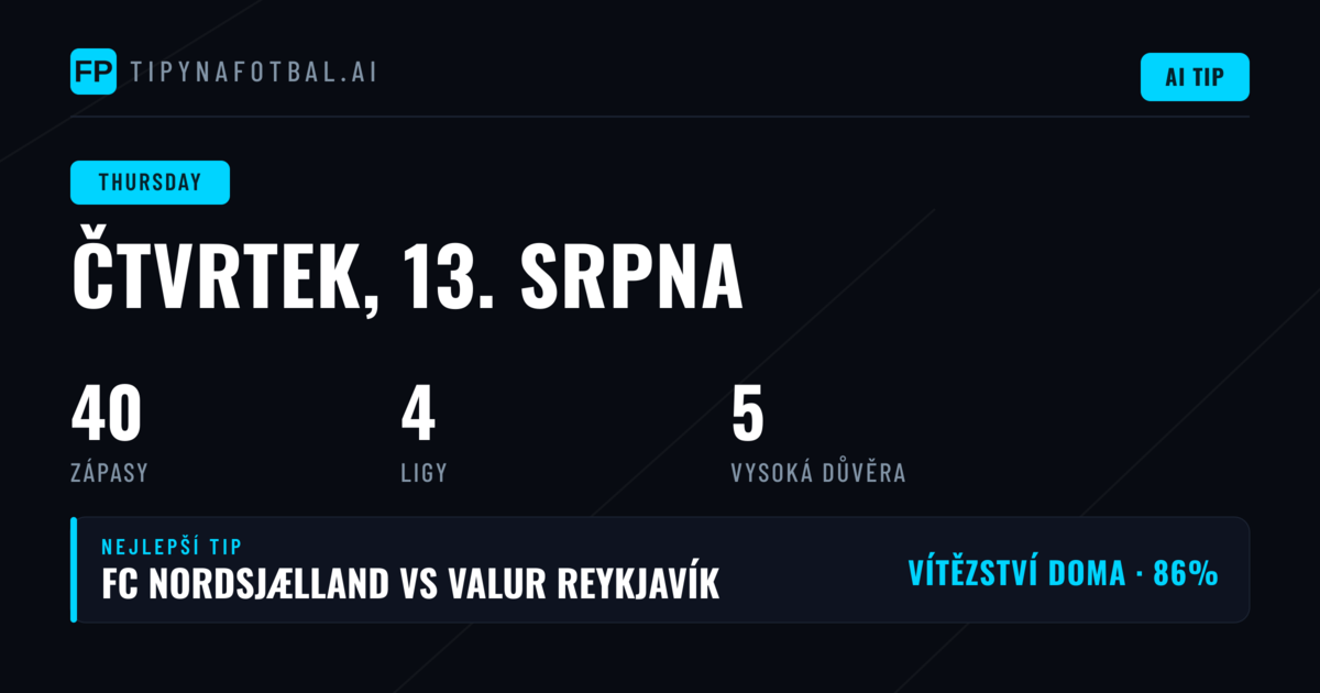 Čtvrteční program: Hlavní trendy a statistiky