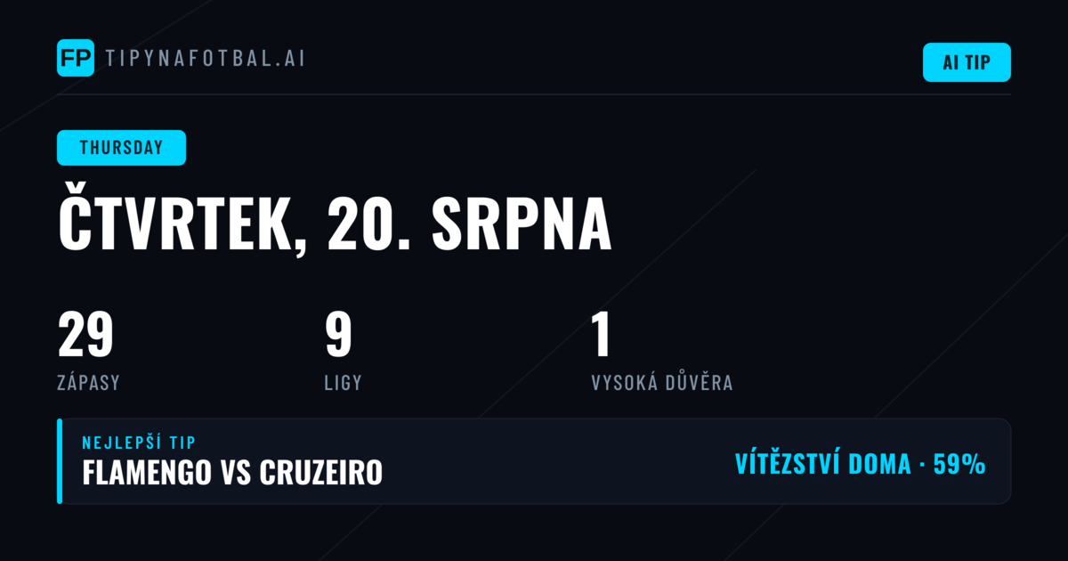 Analýza čtvrtečního programu