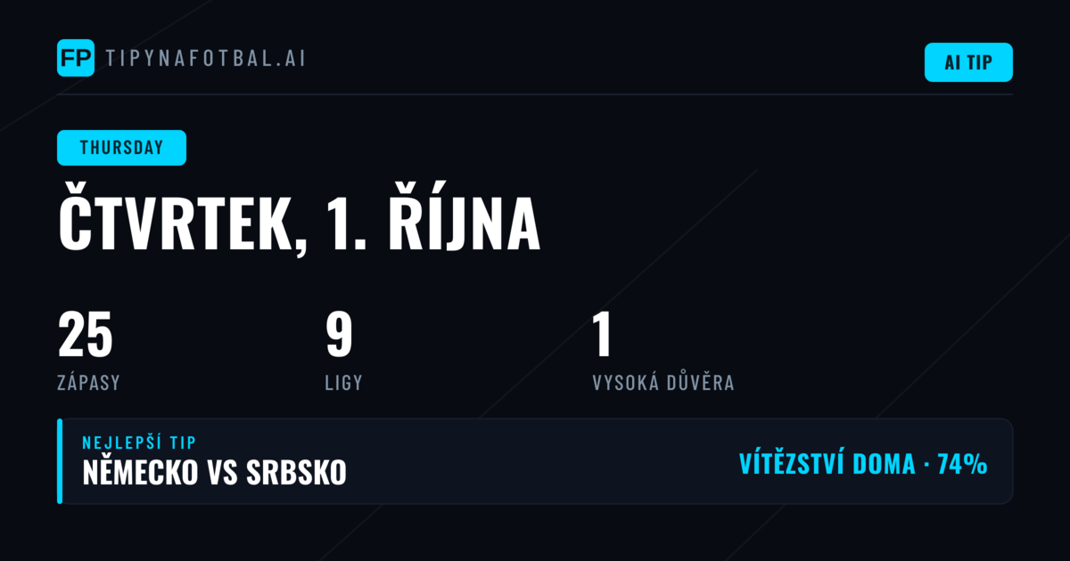 Dominance domácích prostředí a nízká hodnota sázek