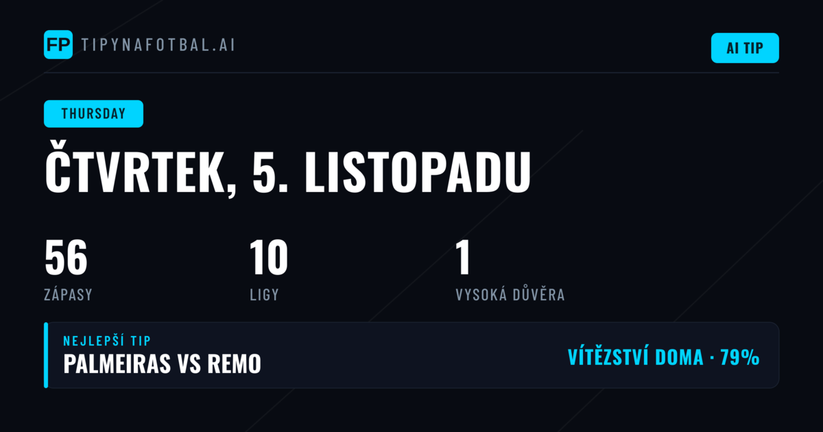 Čtvrtek 5. listopadu 2026: evropské poháry a 56 příležitostí