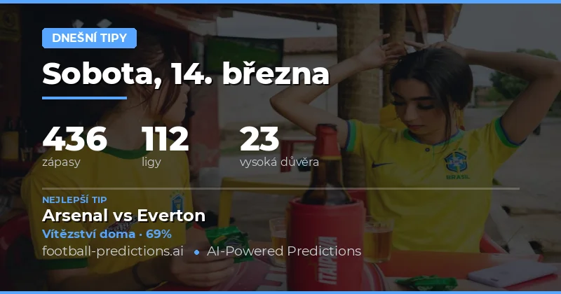 Fotbalové predikce Dnes 14 března 2026: nejlepší tipy