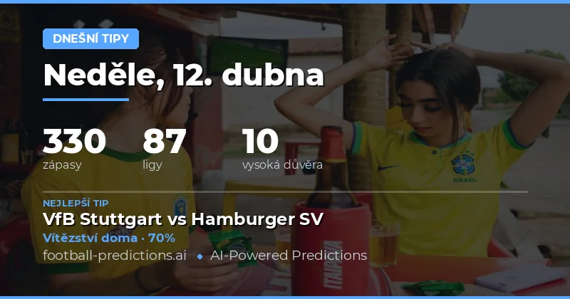 Přehled dnešních zápasů – 12. dubna 2026