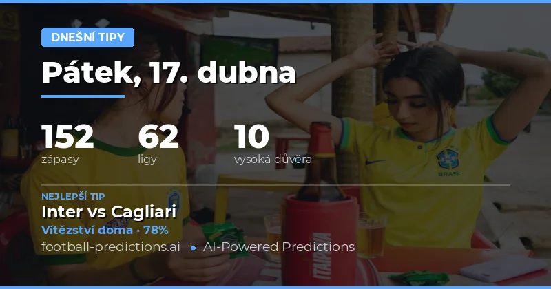 Přehled dnešních zápasů – 17. dubna 2026