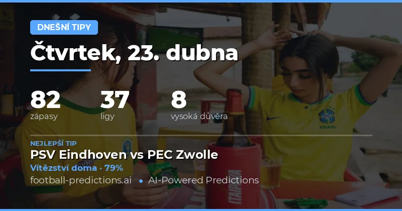 Dnešní zápasy – přehled a analýza