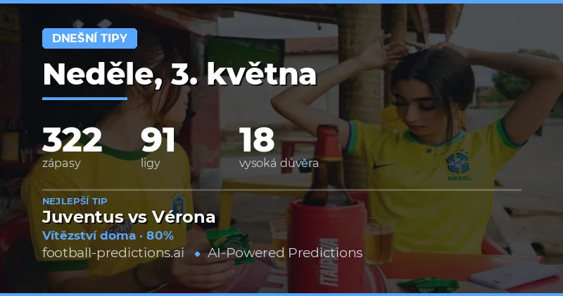 Přehled předpovědí na fotbalové zápasy dne 3. května 2026
