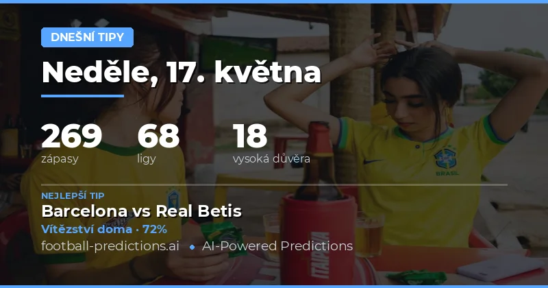 Denní přehled předpovědí a klíčové statistiky
