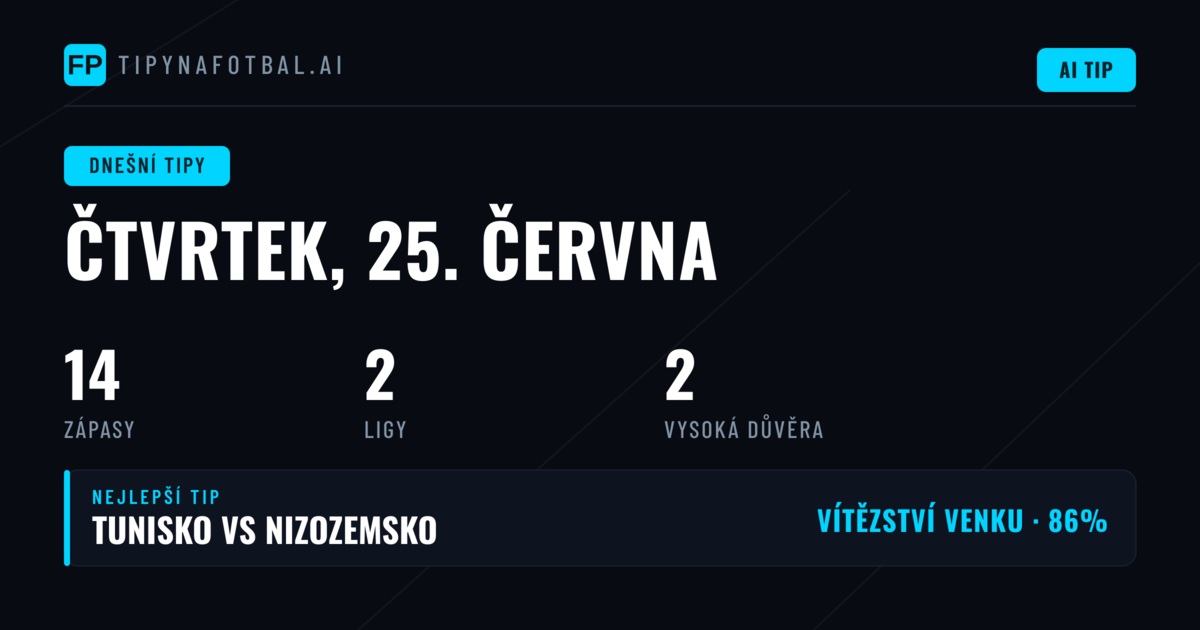 Čtvrteční tipy 25. června 2026 – Světový pohár & Botola Pro