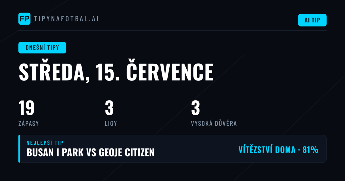 Dnešní program a statistický přehled