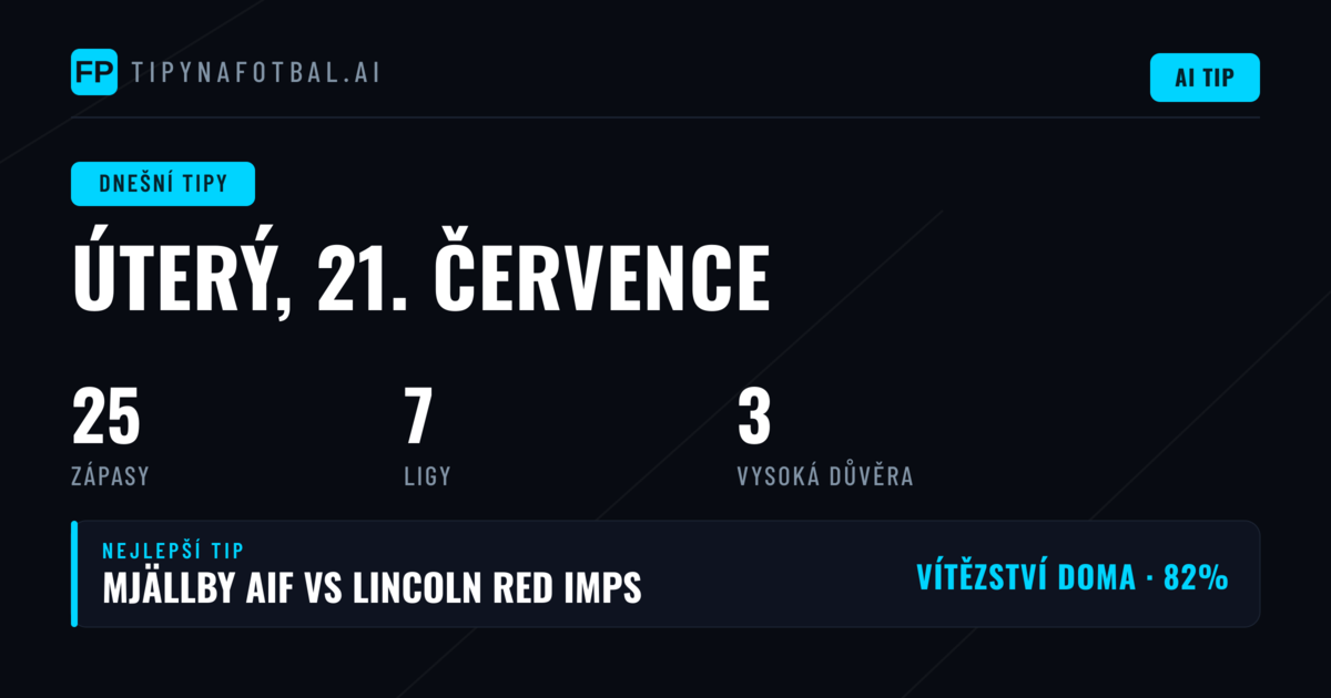 Analýza úterních zápasů 21. července 2026