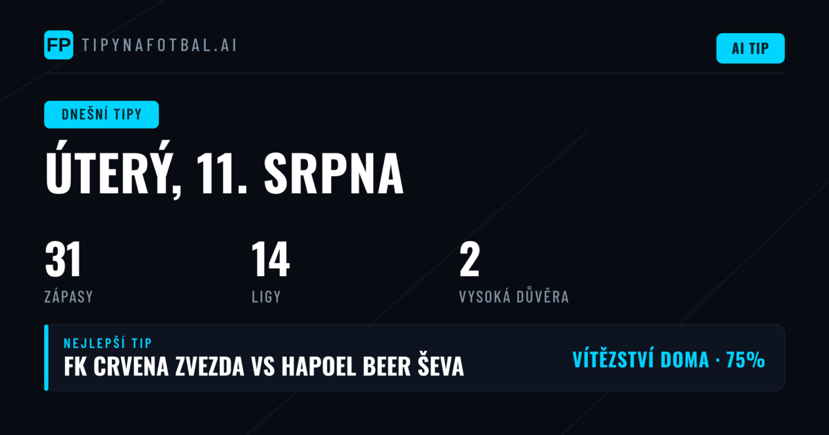 UEFA Champions League dominuje úterní program