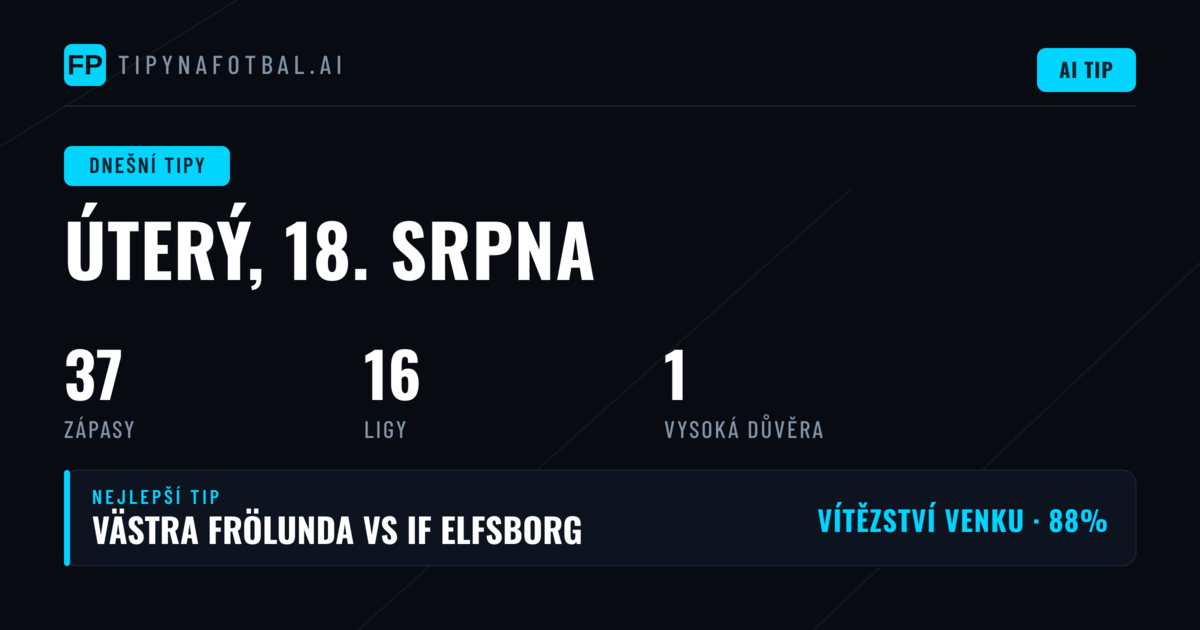 Pohárový program a statistické trendy