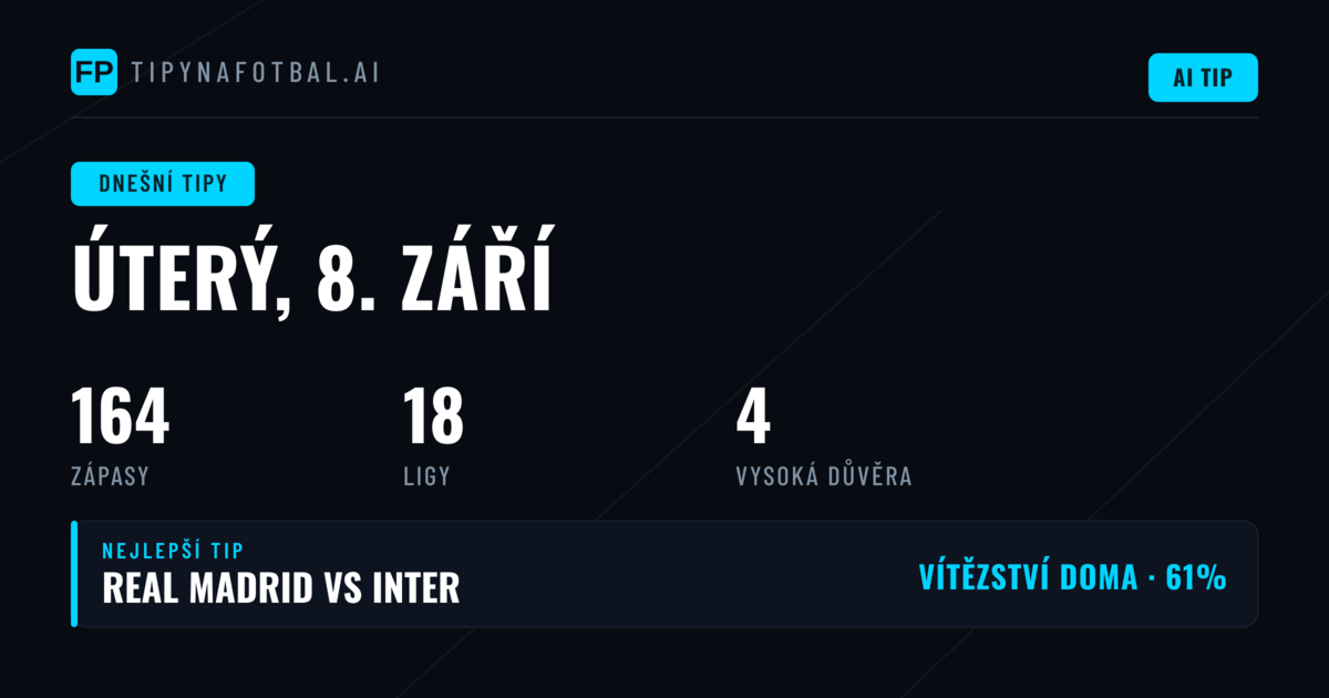 Liga mistrů dominuje úternímu programu