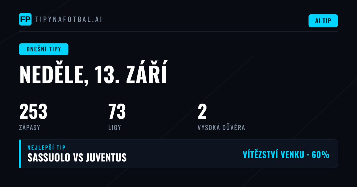 Fotbalové Tipy a Predikce — Neděle, 13. září, 2026