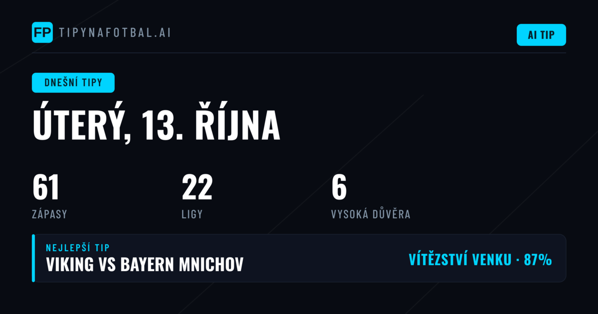 pondělí na fotbalových trzích: data hovoří jasně