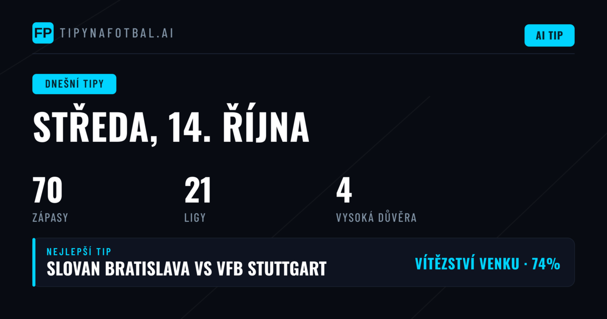 Celkový přehled středečního programu