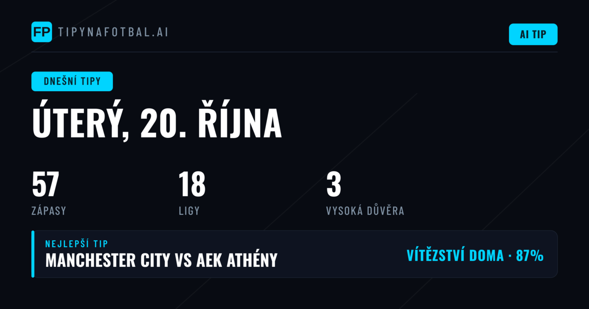 Proč úterý nabízí zajímavé příležitosti
