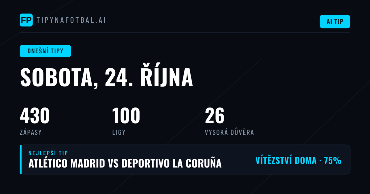 430 zápasů, 14 soutěží a jeden jasný statistický rytmus