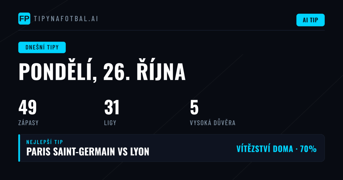 Pondělní 1X2, BTTS a O/U v přehledu