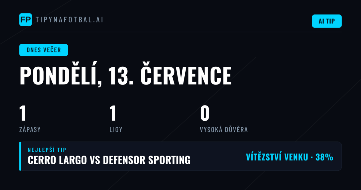 Analýza pondělního utkání Primera División