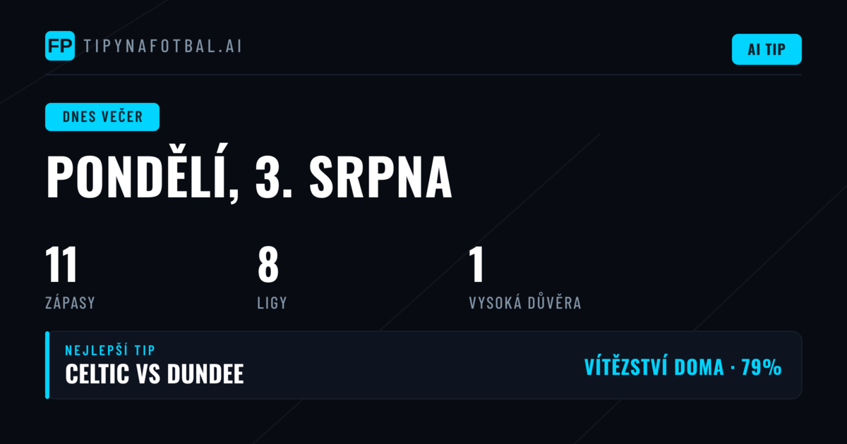 Liga Profesional dominuje pondělnímu programu