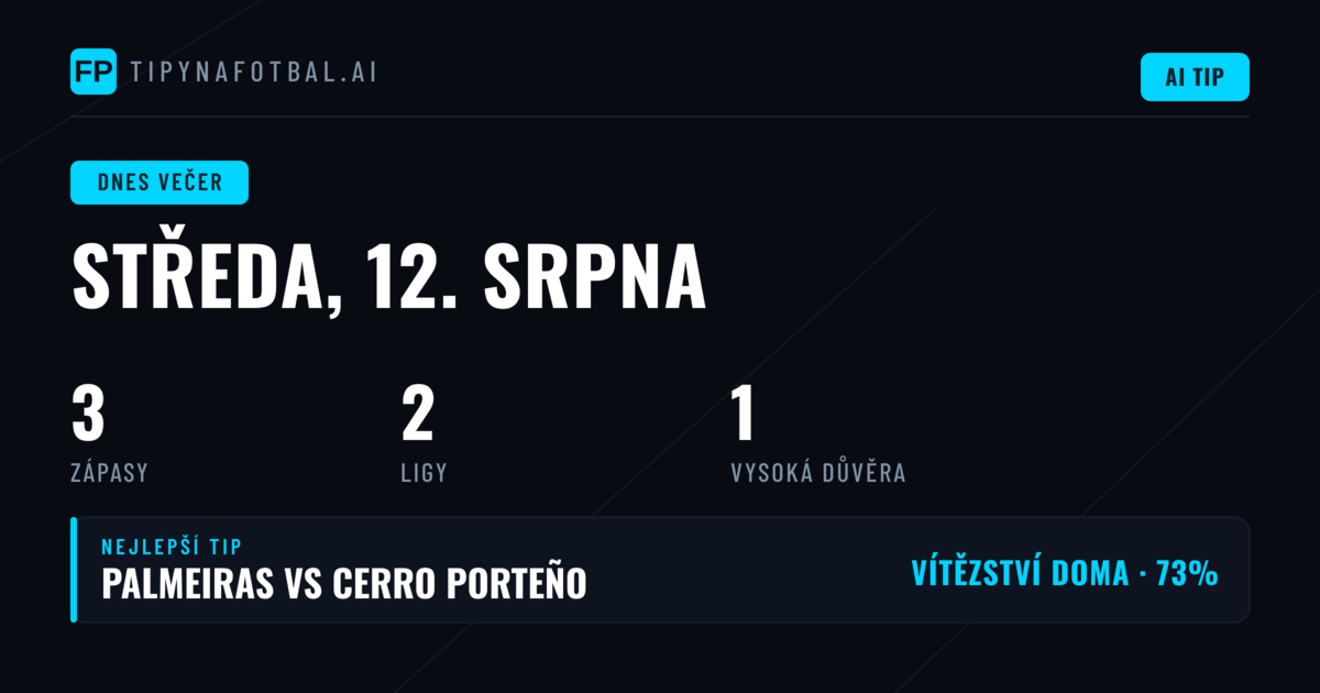 Taktická analýza středečních zápasů
