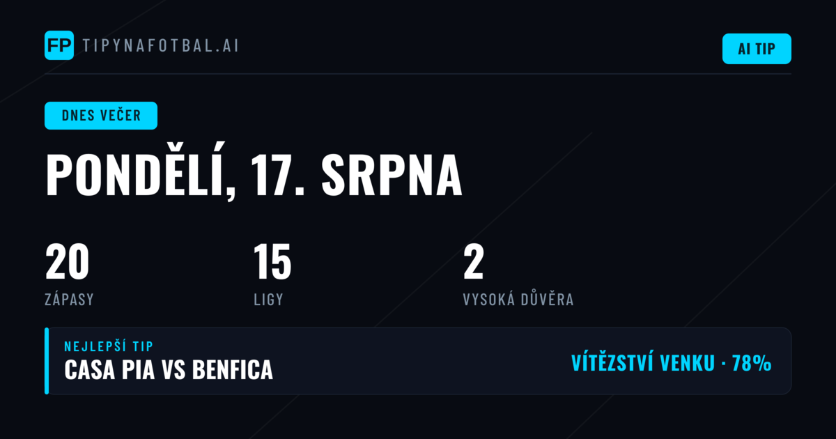 pondělí 17. srpna 2026: Přehled ligových zápasů a sázkových příležitostí
