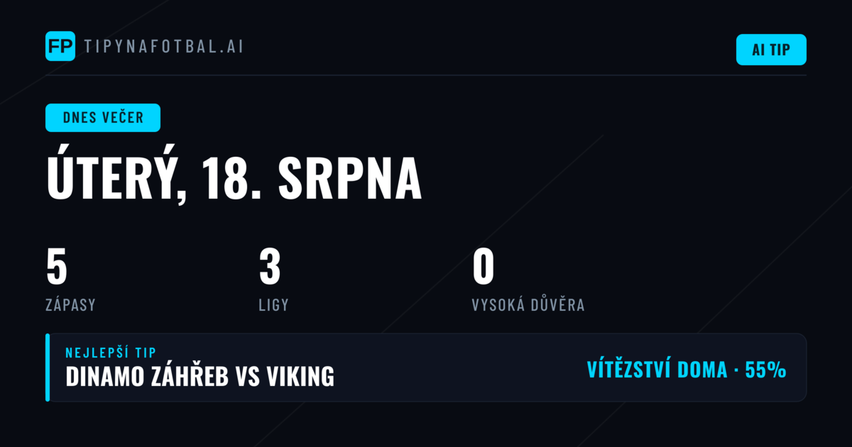 Ligová mistrů dominuje úternímu programu