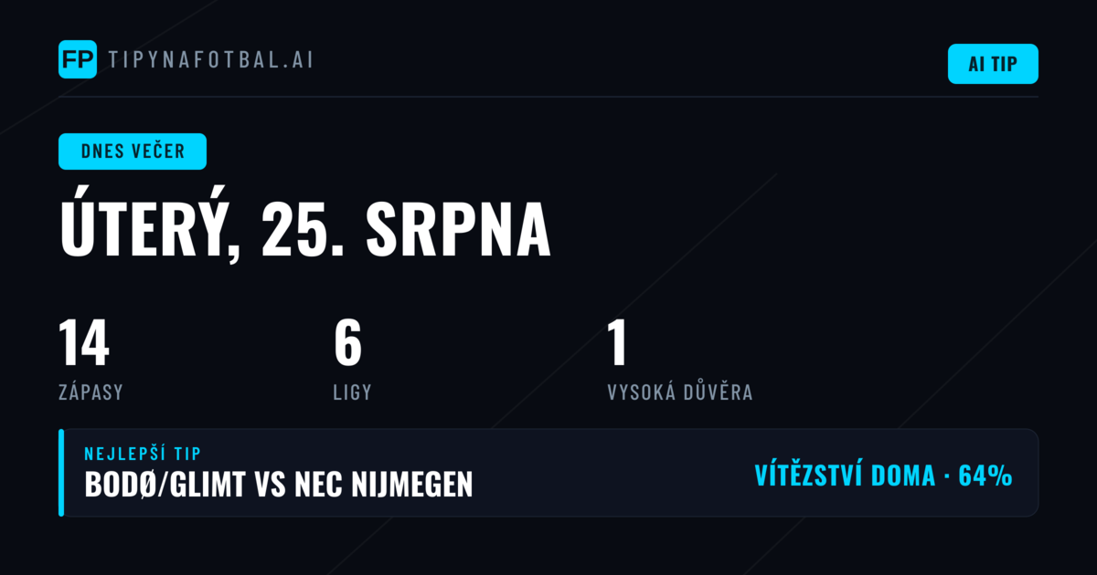 14 zápasů pod drobnohledem: Liga mistrů dominuje úternímu programu