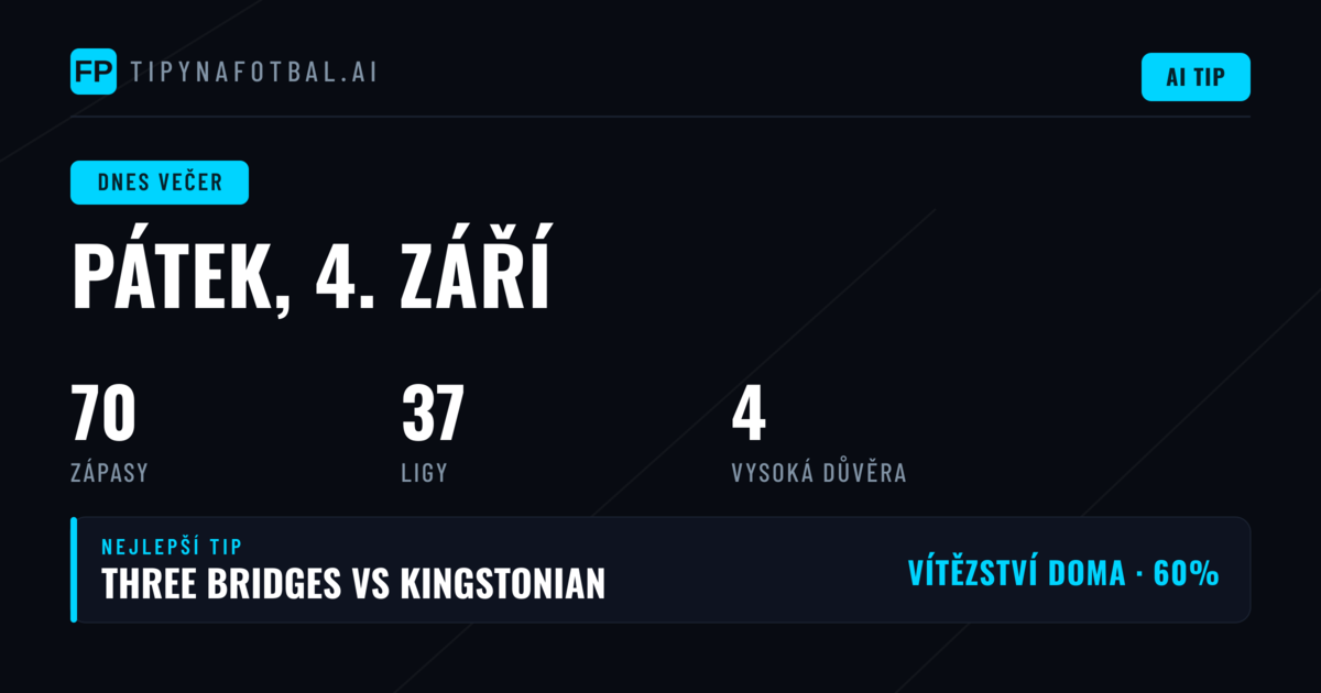 Co dnes nabízí program
