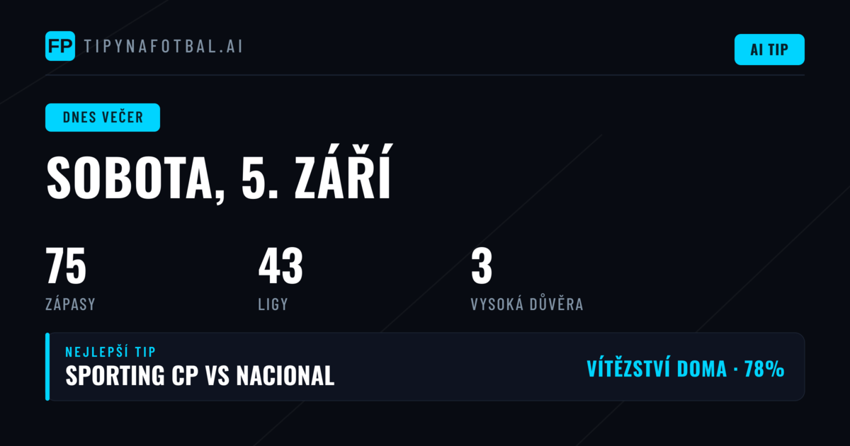Sobota přináší 75 zápasů: Přehled lig a trhů