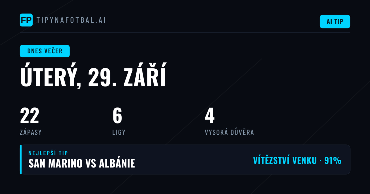 Dnešní program: Národní ligy a evropský football