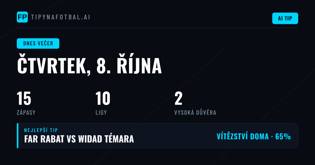 Čtvrteční nabídka napříč ligami
