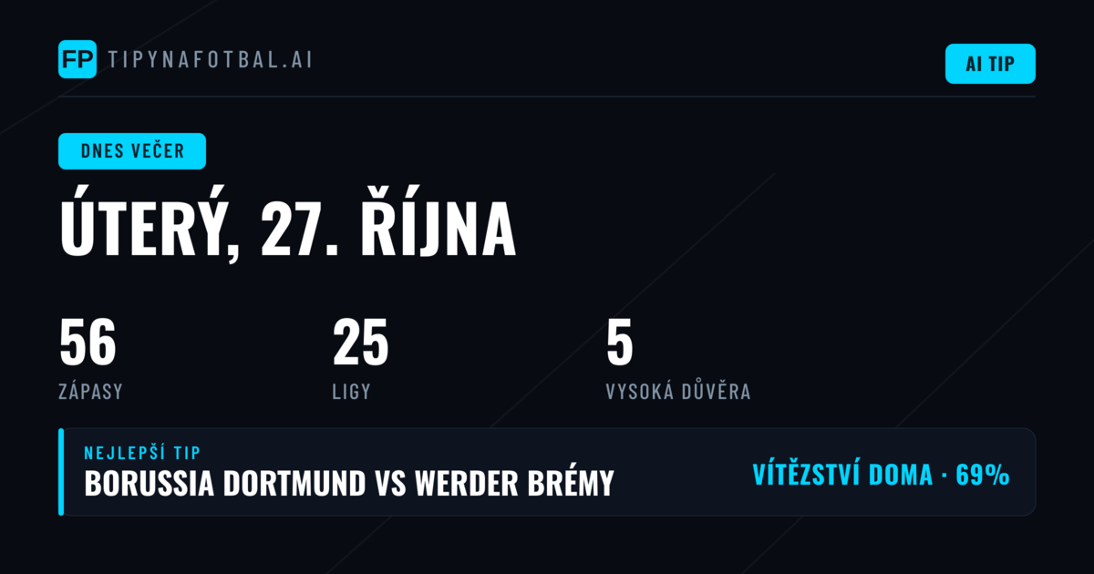 Večer plný favoritů, ale také příležitostí pro sázkaře