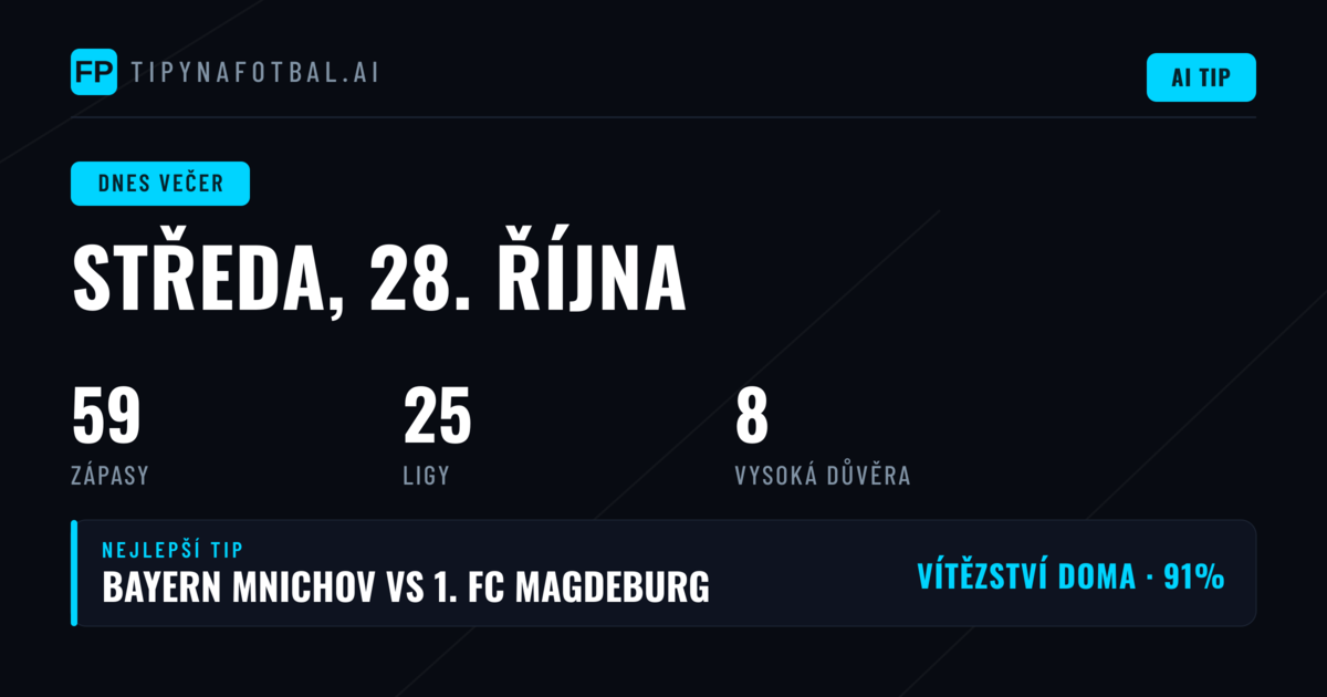Středeční program nabízí 59 zápasů a osm silných výběrů