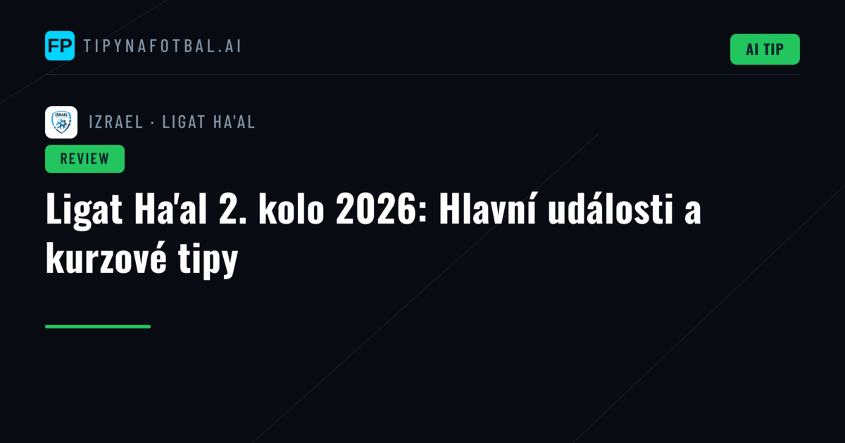 Ligat Ha'al 2. kolo 2026: Hlavní události a kurzové tipy