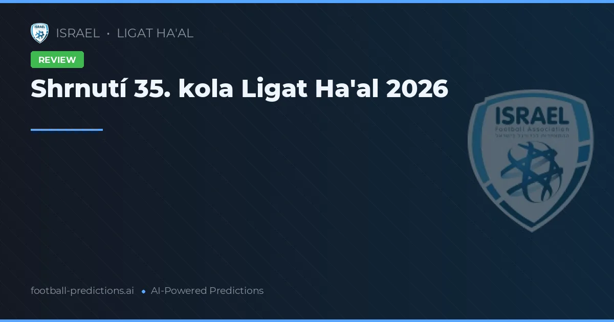 Shrnutí 35. kola Ligat Ha'al 2026