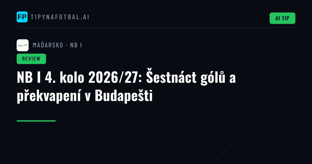 NB I 4. kolo 2026/27: Šestnáct gólů a překvapení v Budapešti