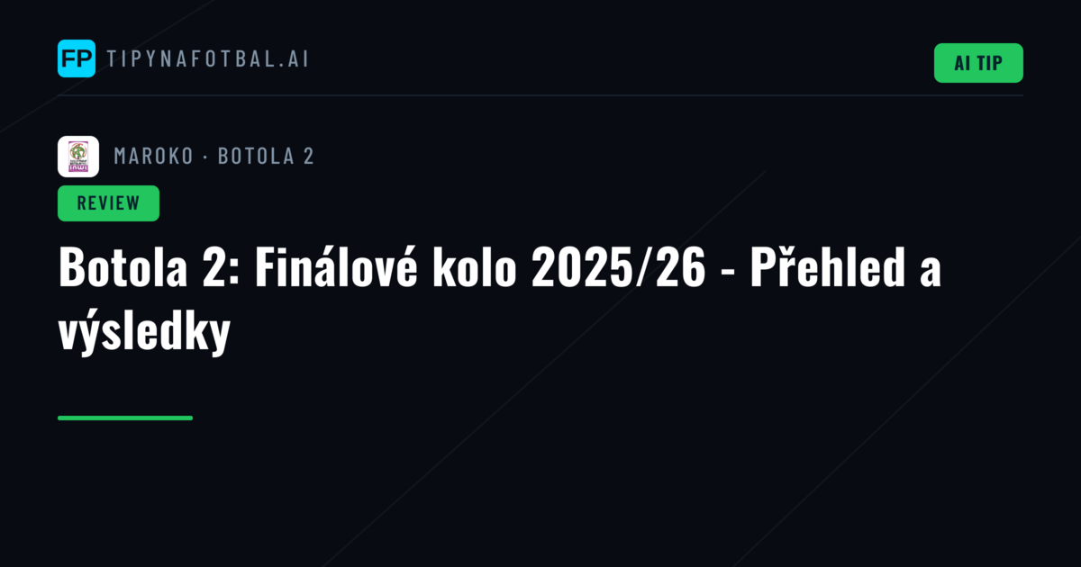 Botola 2: Finálové kolo 2025/26 - Přehled a výsledky
