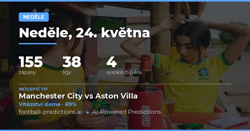 Předpovědi a klíčové statistiky pro neděli 24. května 2026