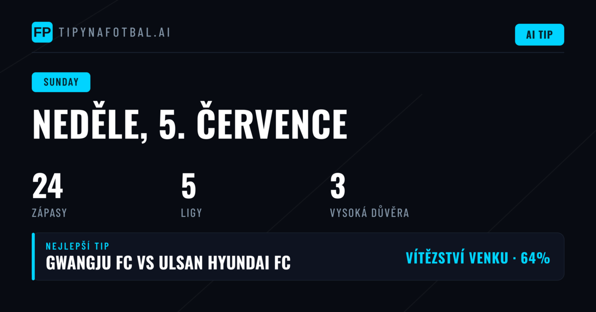 Gwangju hostí Ulsan v atraktivním souboji K League