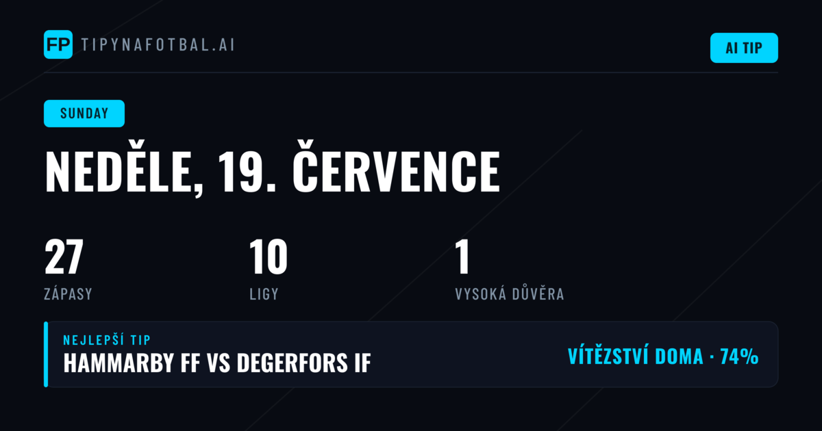 Ruská Premier Liga jako hlavní pilíř nedělního programu