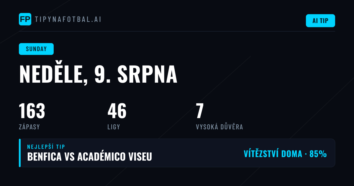Dnešní nabídka sázek napříč ligami
