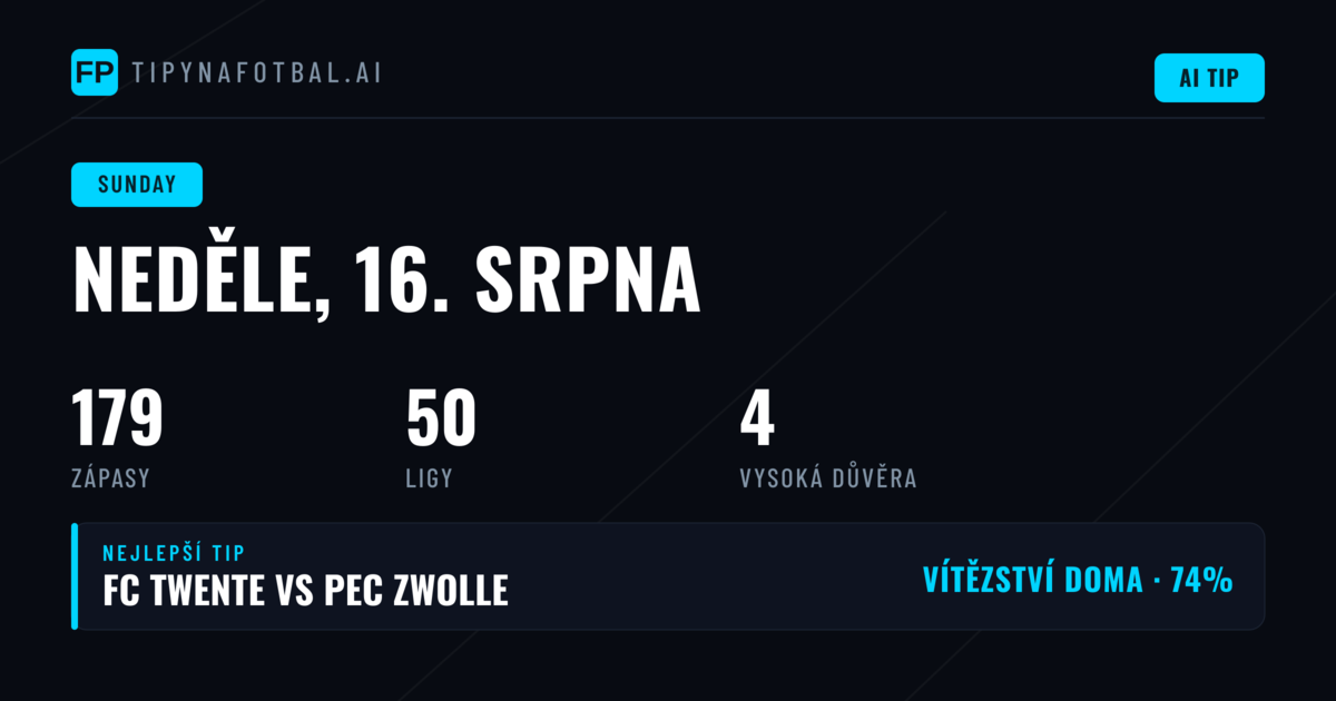 Nedělní fotbalové tipy 16. srpna 2026 – Primera División a Serie A