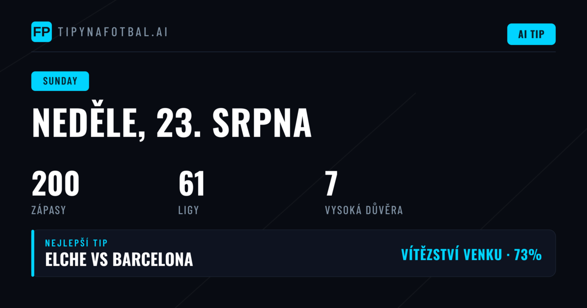 Primera División: Hlavní nedělní program