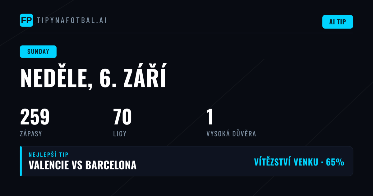 Primera División: 23 zápasů s vysokou domácí úspěšností
