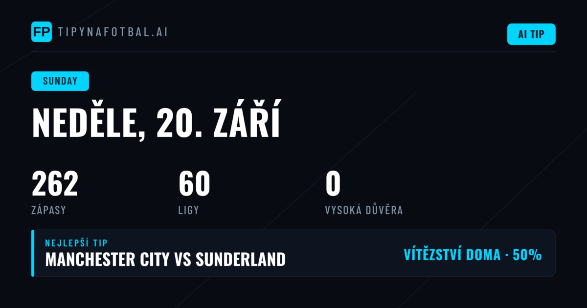 Analýza nedělního programu 20. září 2026