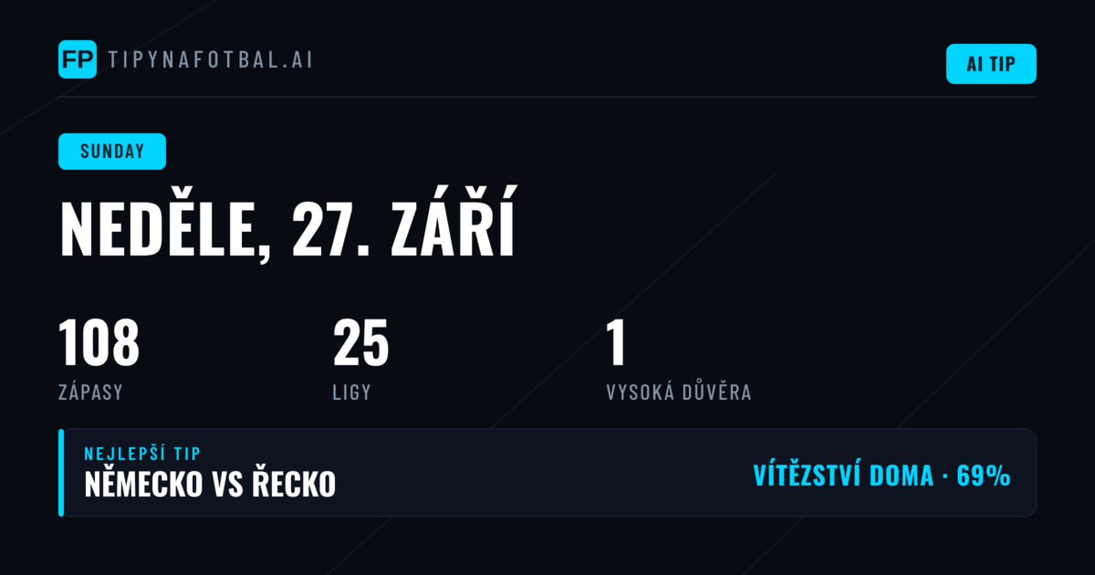 Analýza nedělního programu napříč soutěžemi